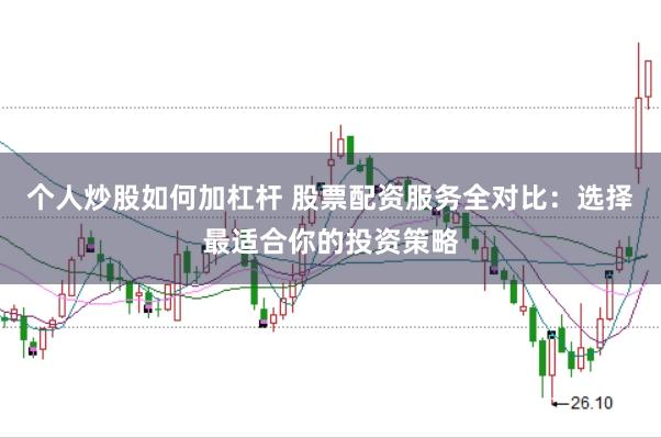 个人炒股如何加杠杆 股票配资服务全对比：选择最适合你的投资策略