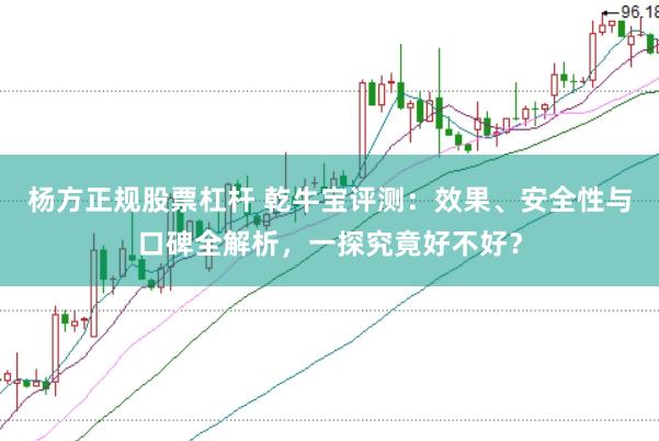 杨方正规股票杠杆 乾牛宝评测：效果、安全性与口碑全解析，一探究竟好不好？