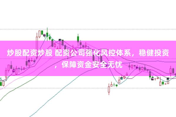 炒股配资炒股 配资公司强化风控体系，稳健投资，保障资金安全无忧