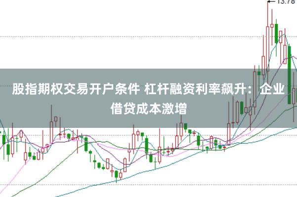 股指期权交易开户条件 杠杆融资利率飙升：企业借贷成本激增