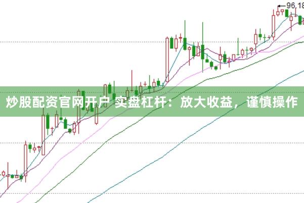 炒股配资官网开户 实盘杠杆：放大收益，谨慎操作