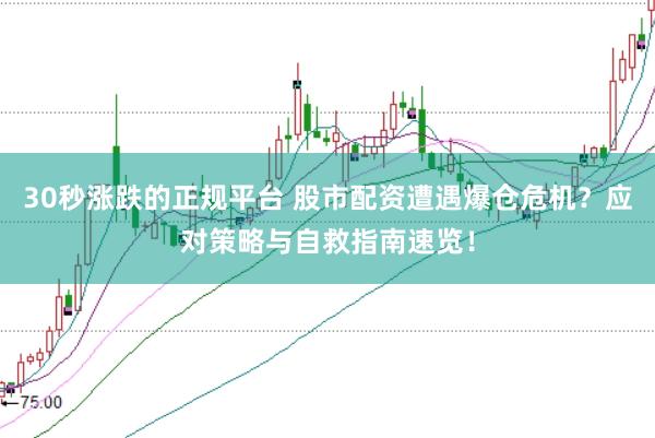 30秒涨跌的正规平台 股市配资遭遇爆仓危机？应对策略与自救指南速览！