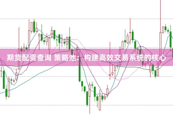 期货配资查询 策略池：构建高效交易系统的核心