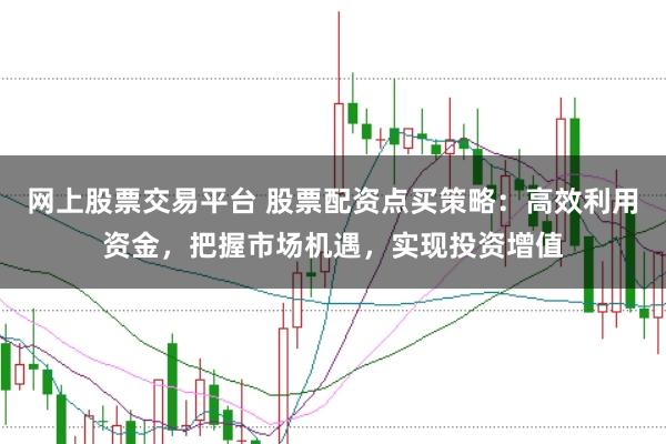 网上股票交易平台 股票配资点买策略：高效利用资金，把握市场机遇，实现投资增值