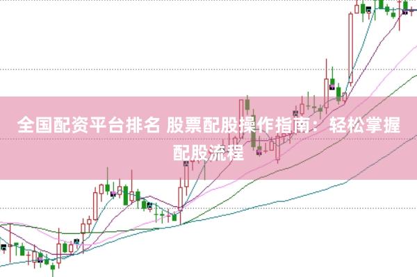 全国配资平台排名 股票配股操作指南：轻松掌握配股流程