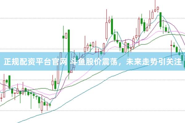 正规配资平台官网 斗鱼股价震荡，未来走势引关注