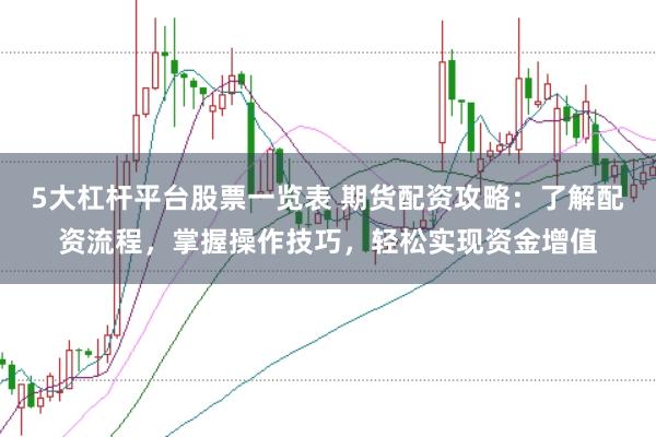 5大杠杆平台股票一览表 期货配资攻略：了解配资流程，掌握操作技巧，轻松实现资金增值