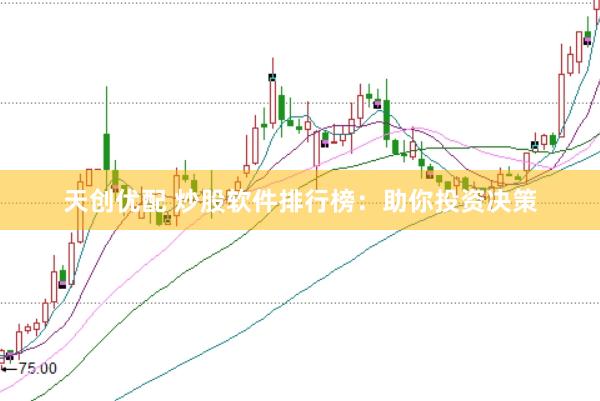 天创优配 炒股软件排行榜:助你投资决策