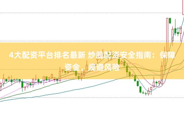 4大配资平台排名最新 炒股配资安全指南:保障资金,规避风险